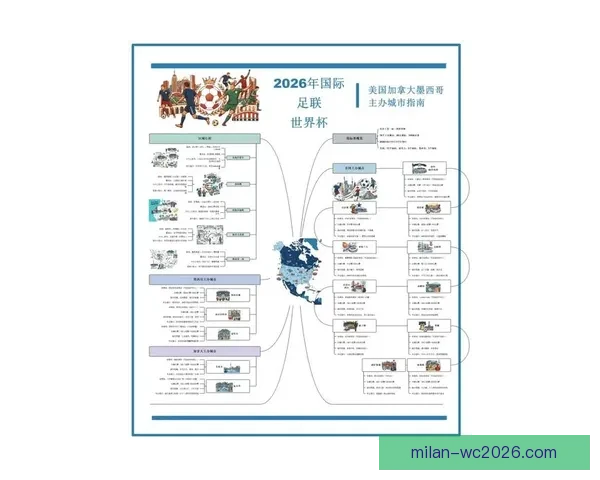 2026世界杯赛程展望与夺冠热门球队全面预测分析